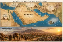 العصر الحجري في الجزيرة العربية